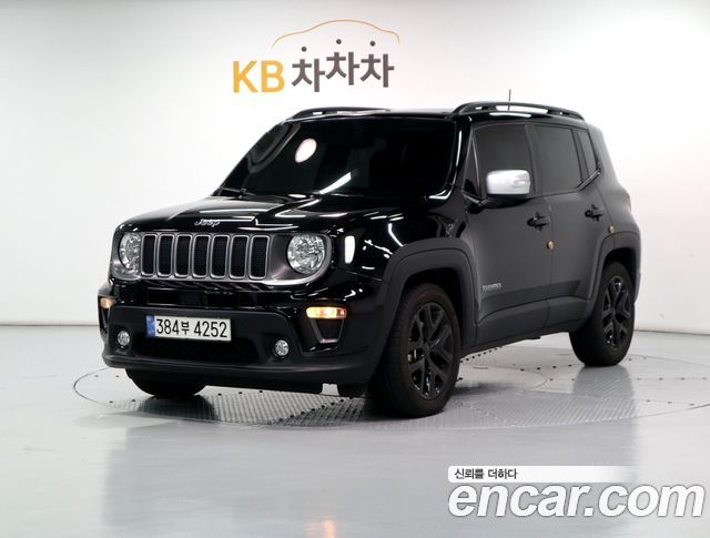 Jeep Renegade 2022